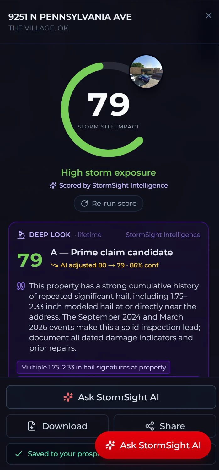 The StormSight score panel for 9251 N Pennsylvania Ave, The Village, OK — Storm Site Impact 79, high storm exposure, and a Deep Look verdict of A, prime claim candidate, citing multiple 1.75–2.33 inch hail signatures at the property